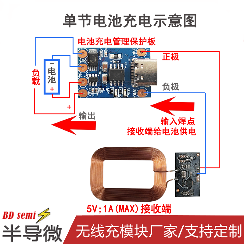 充电板BAT006产品演示图1