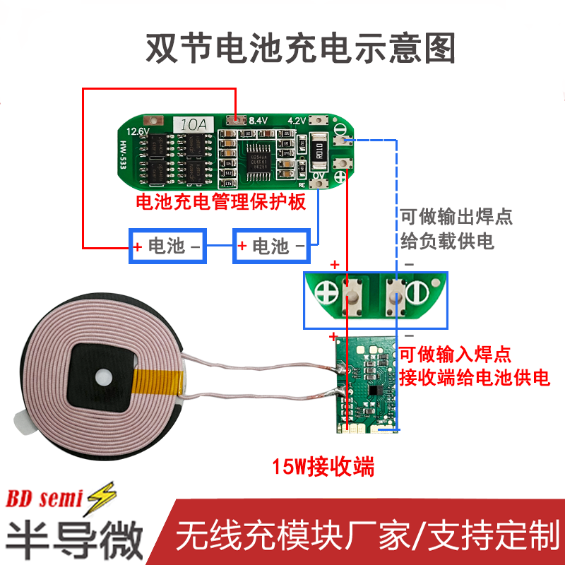 充电板BAT006产品演示图2