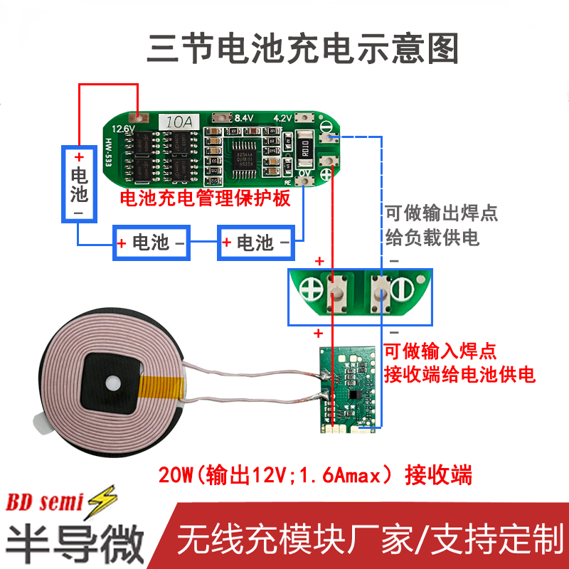 充电板BAT006产品演示图3