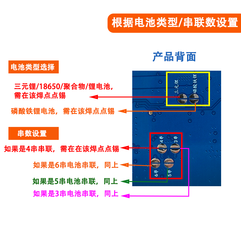 100 W 双向快充模块 Type-C 输入输出 5-20 V 可调 支持 QC/AFC/FCP产品演示图4