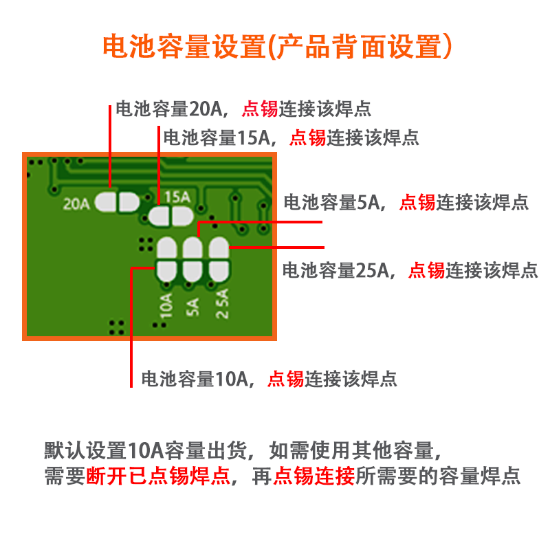 45W充电宝主板双向快充移动电源模块2串6串锂电池保护主板PD/QC协议产品演示图3