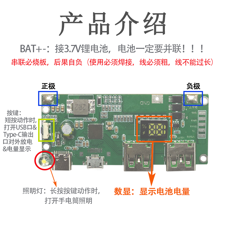 45W充电宝主板双向快充移动电源模块2串6串锂电池保护主板PD/QC协议产品演示图4