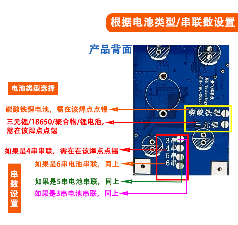 65W移动电源双向快弃模块 div充电宝电路板锂电池磁酸铁辑 里PD3.0协议Q0 超级快充产品演示图2